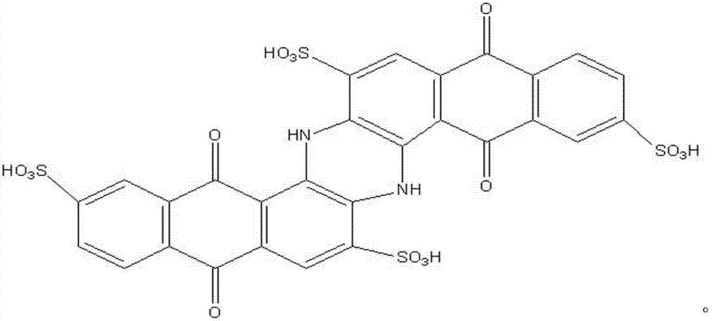 Vat blue dye mixture with high chlorine-bleaching-resistant color fastness