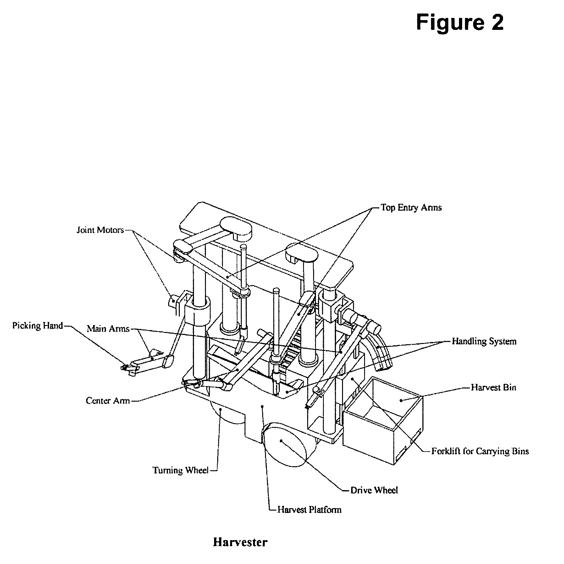 Agricultural robot system and method