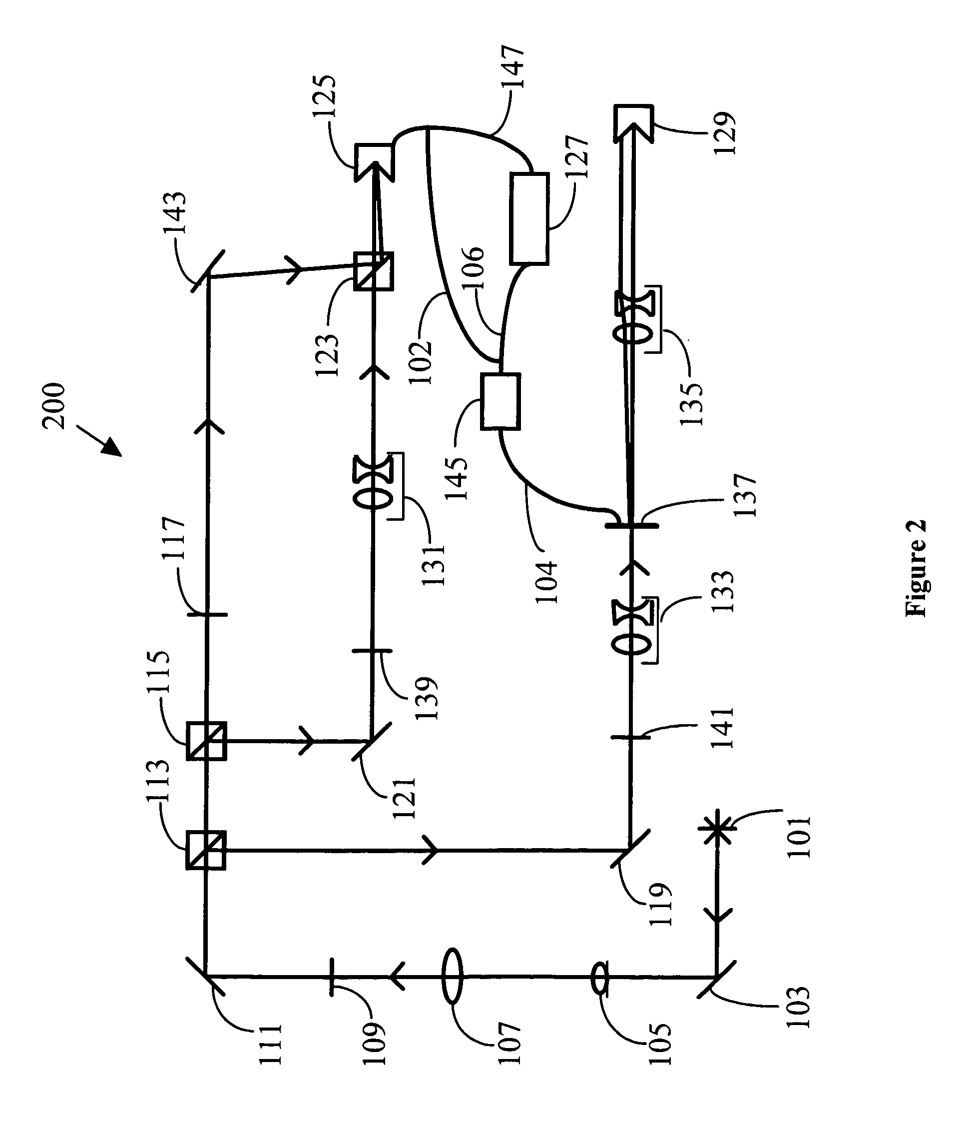 Real-time optical correlating system