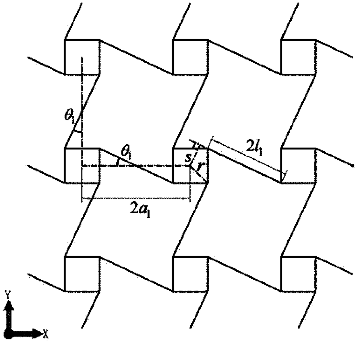 Porous material structure having negative Poisson's ratios in partial directions