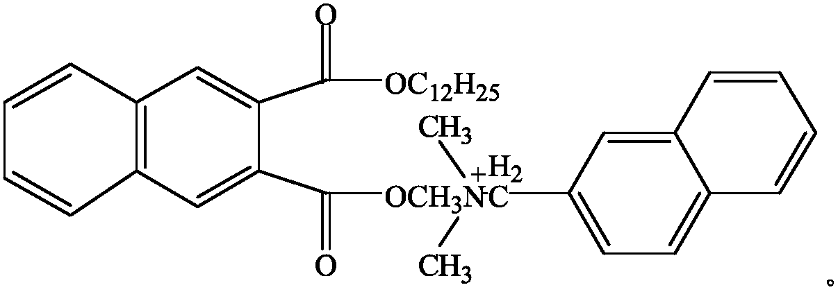 Long-acting oil well anti-swelling clay stabilizing agent and synthetic method thereof