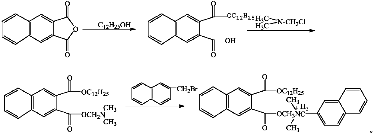 Long-acting oil well anti-swelling clay stabilizing agent and synthetic method thereof