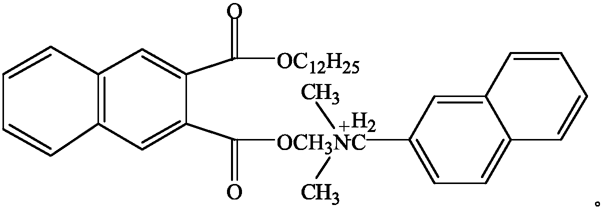 Long-acting oil well anti-swelling clay stabilizing agent and synthetic method thereof