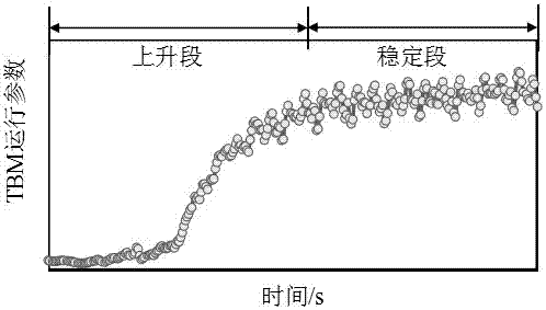 Real-time sensing system and method of tunneling rack mass state of TBM