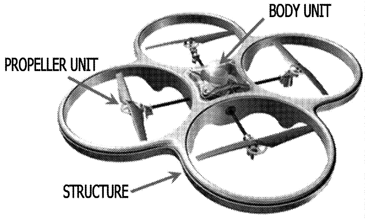 Unfolding propellor unit type unmanned aerial vehicle