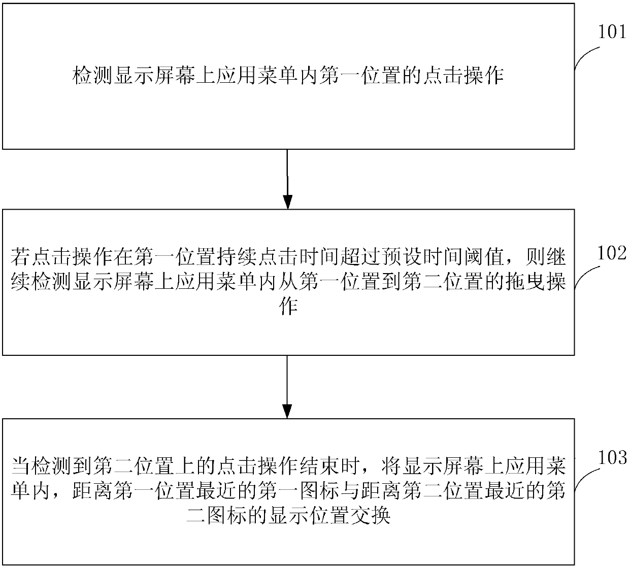 Icon position change method and apparatus for application menu