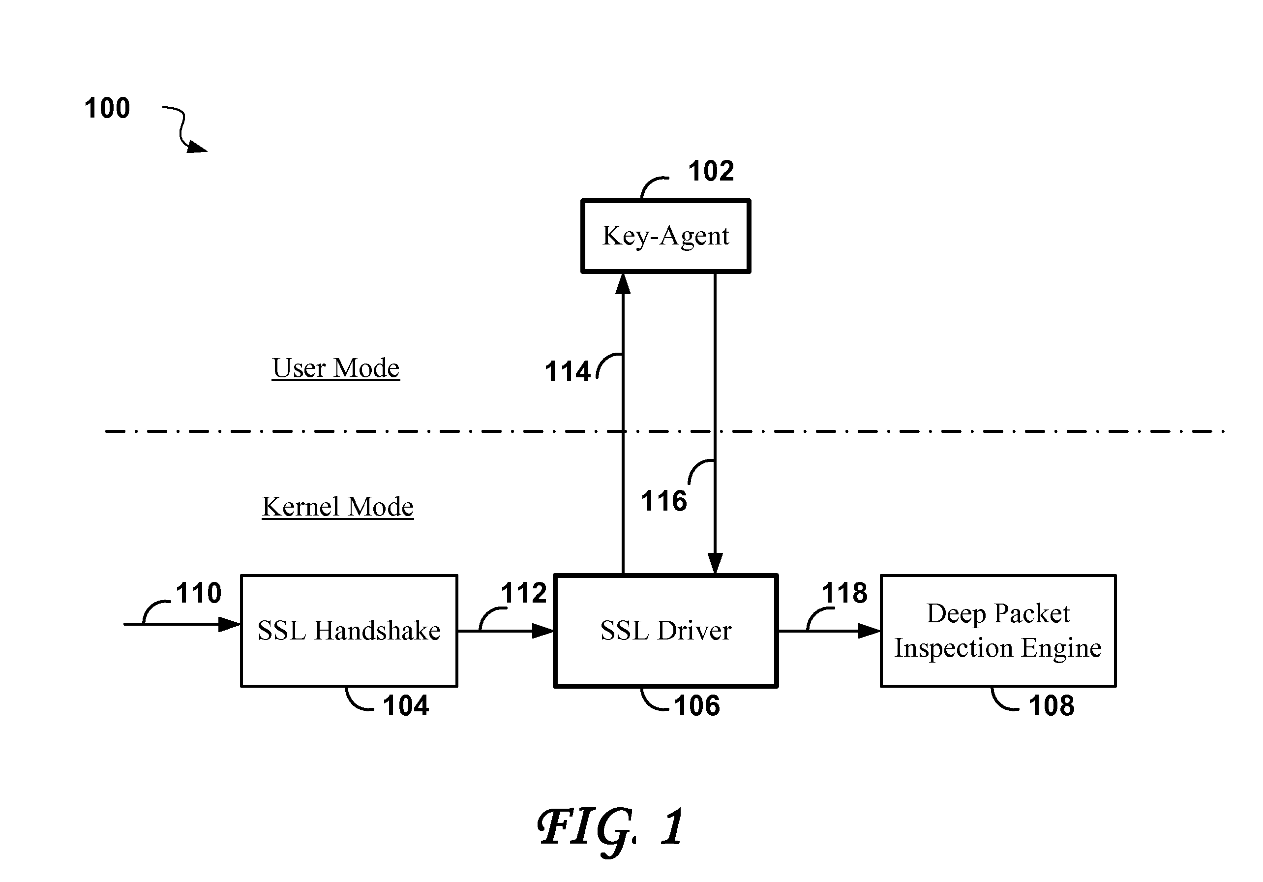 Method and system for monitoring encrypted data transmissions