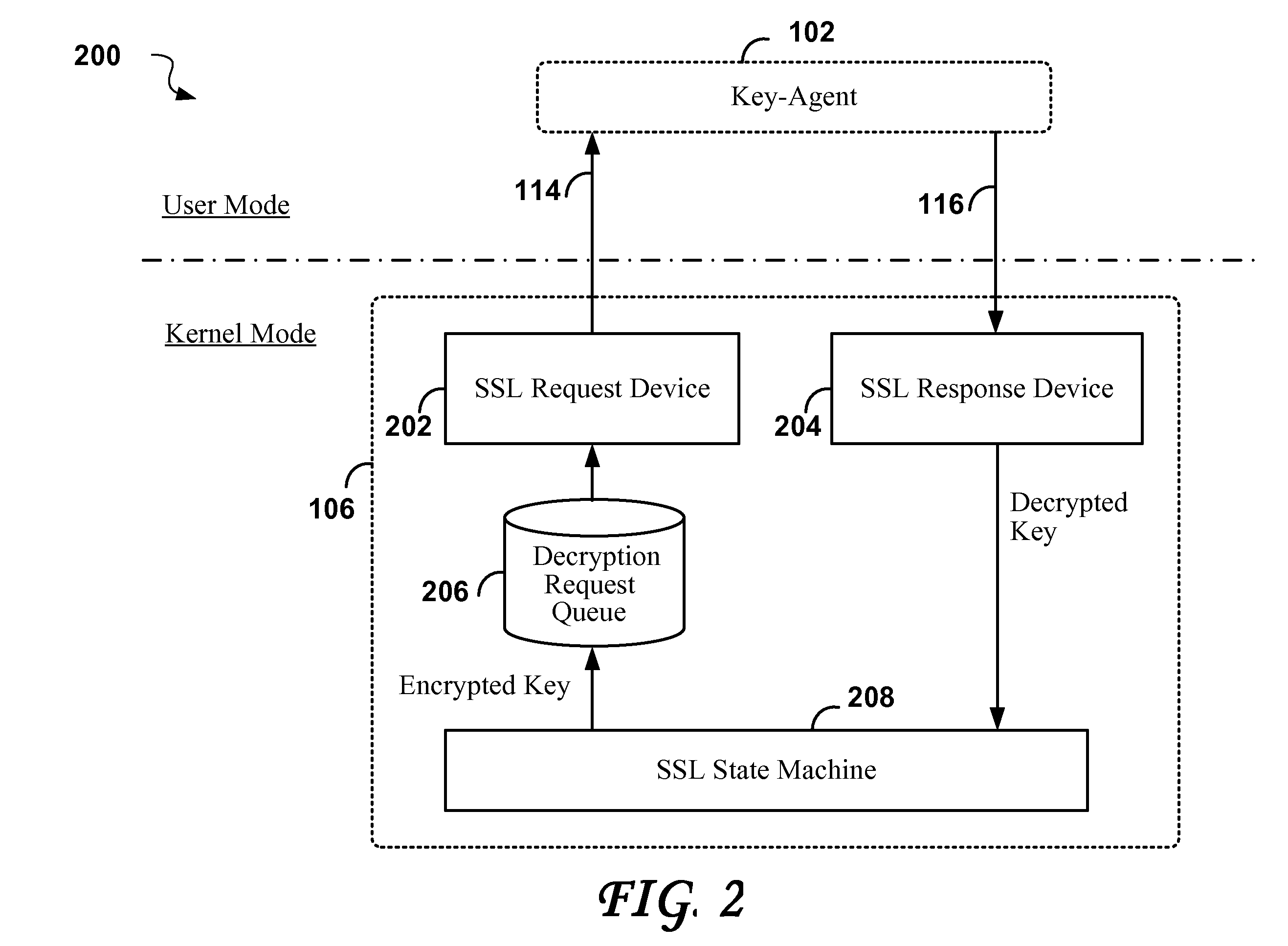 Method and system for monitoring encrypted data transmissions