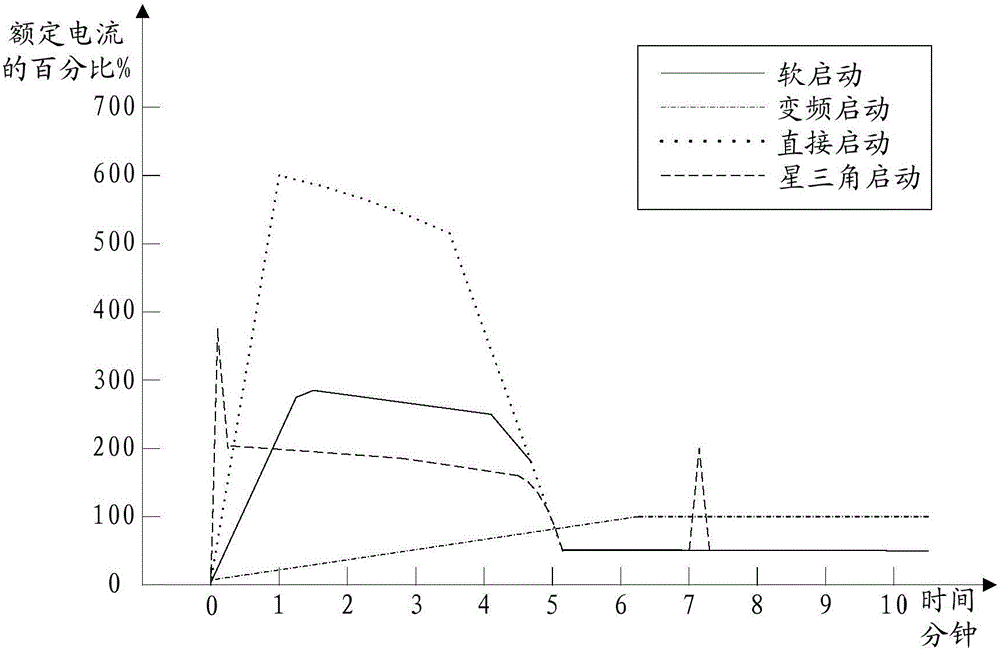 Method and device for eliminating abnormal sound of air conditioner