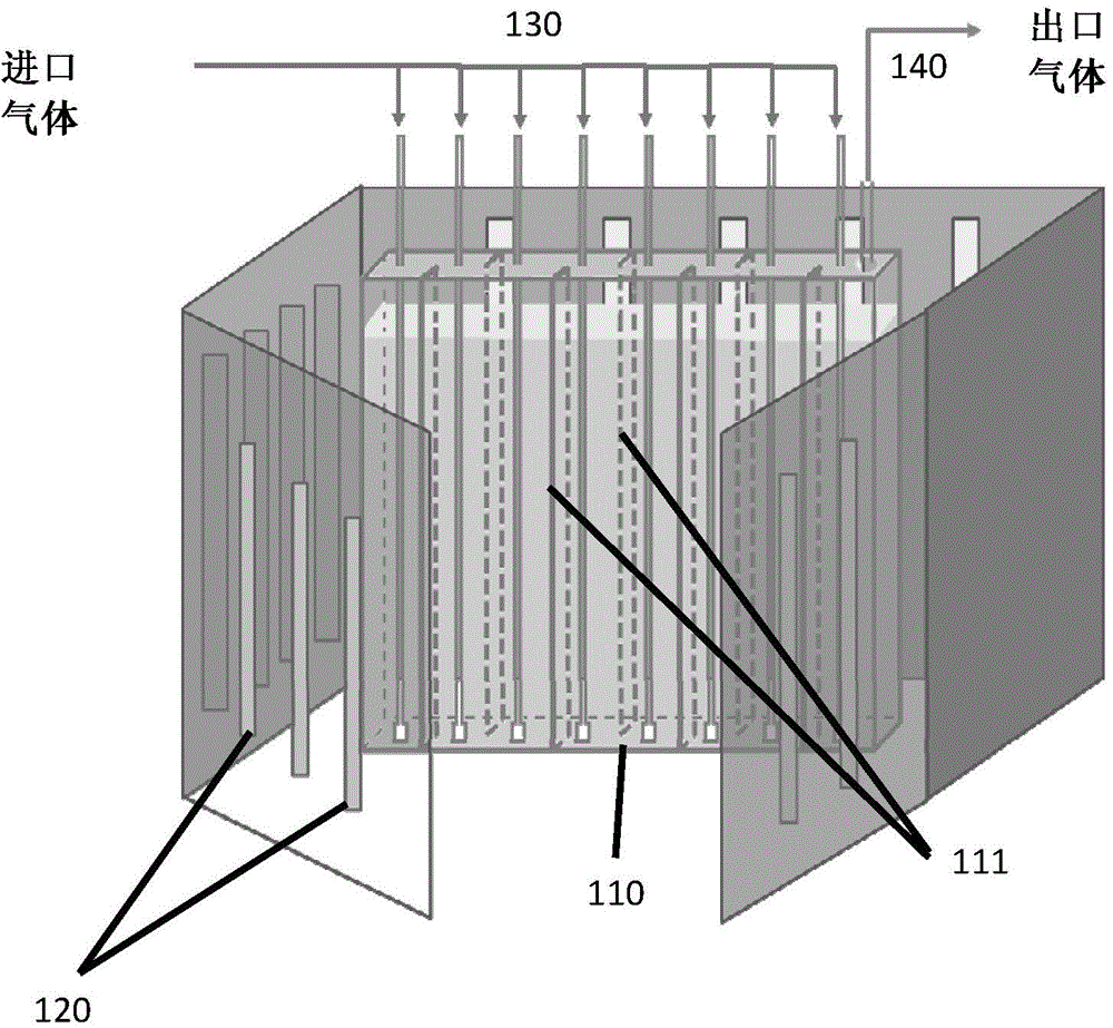 Photobioreactor system for air purification