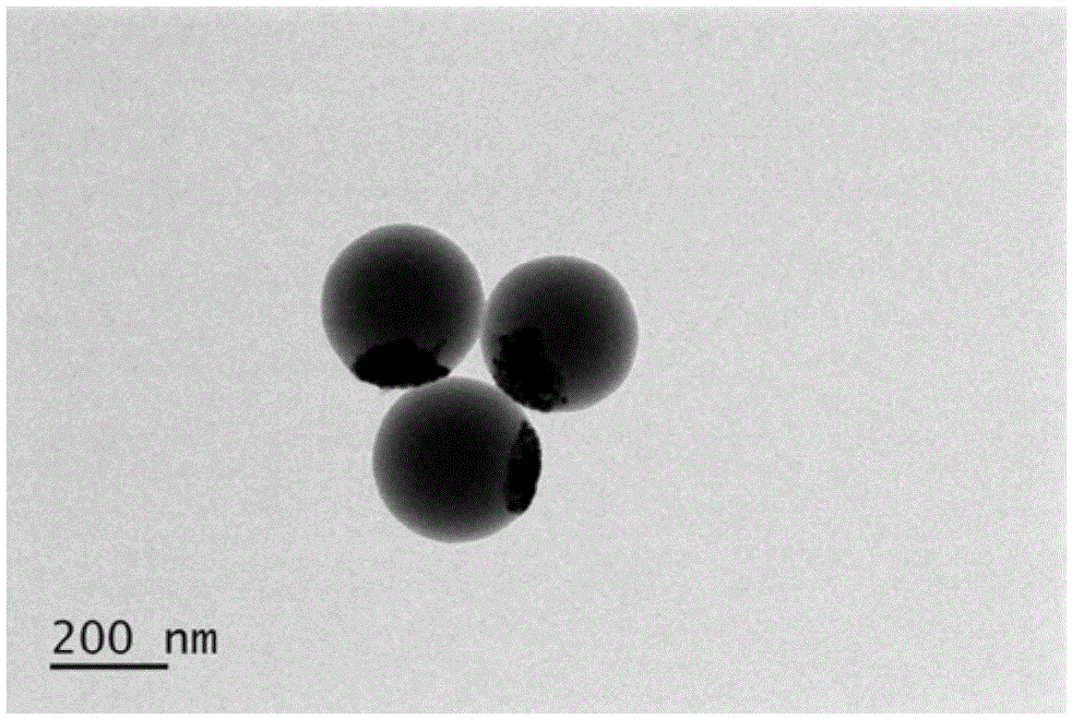 Method for preparing high-dispersibility polystyrene magnetic microsphere