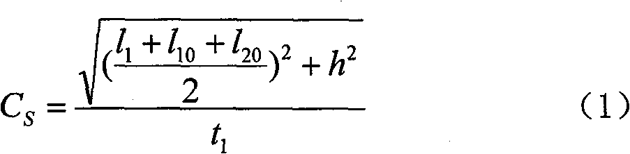 Material sonic velocity measurement method