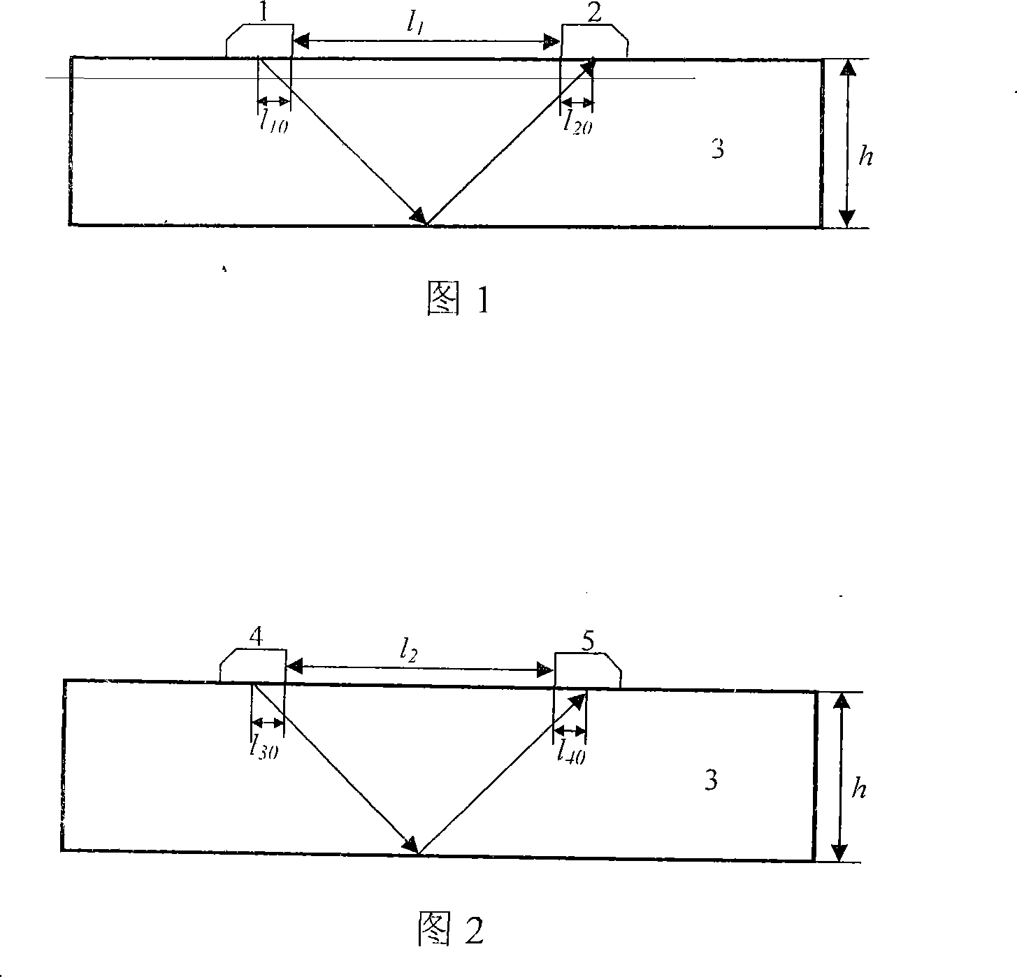 Material sonic velocity measurement method