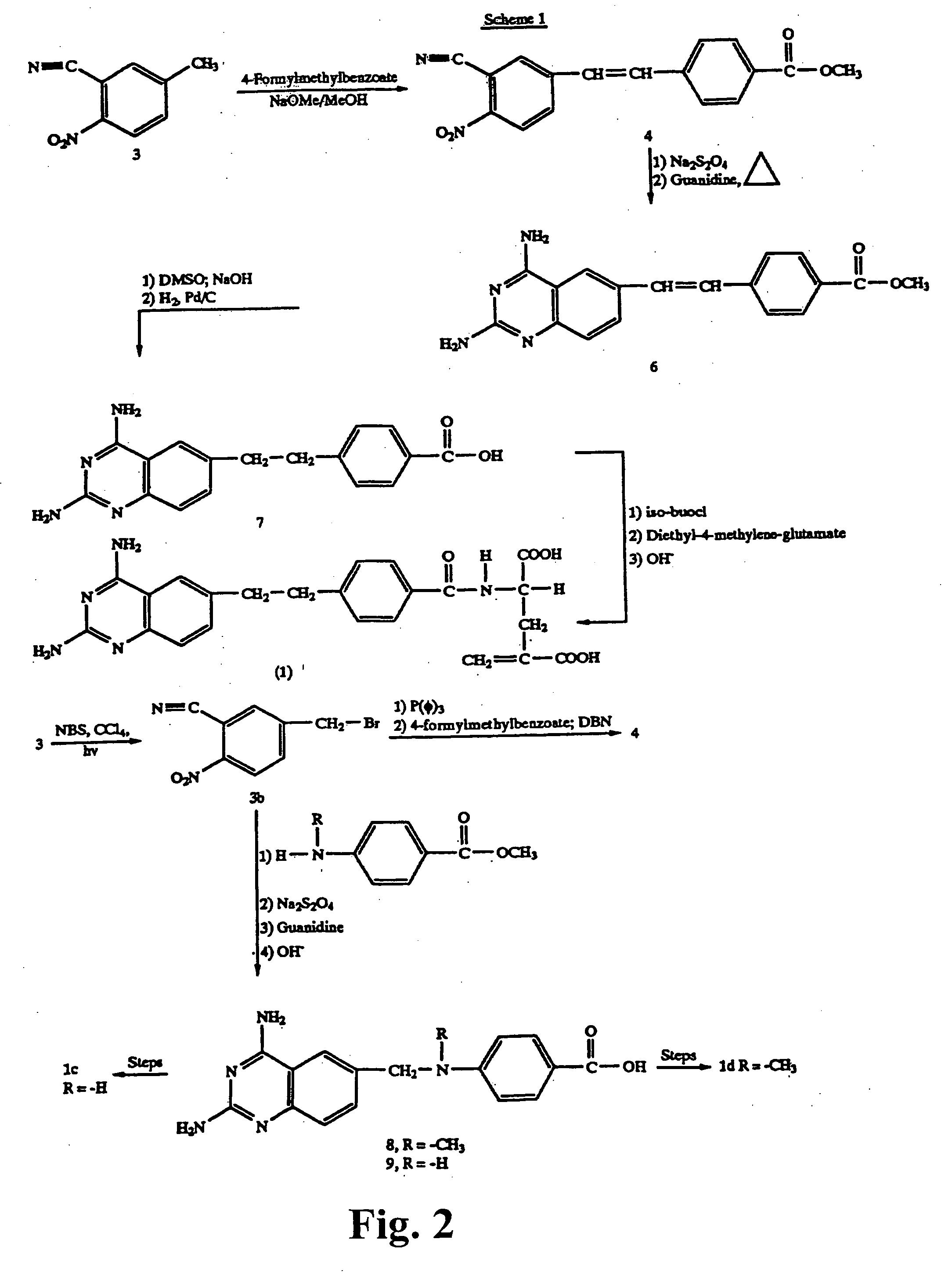 Metabolically inert antifolates for treating disorders of abnormal cellular proliferation and inflammation