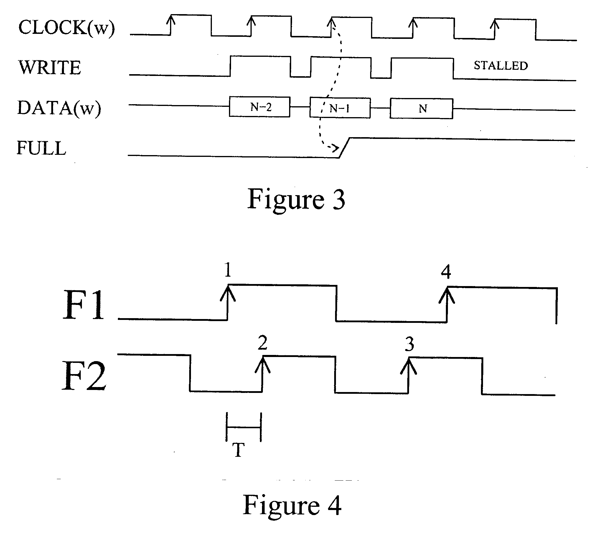 Multiple clock domain microprocessor