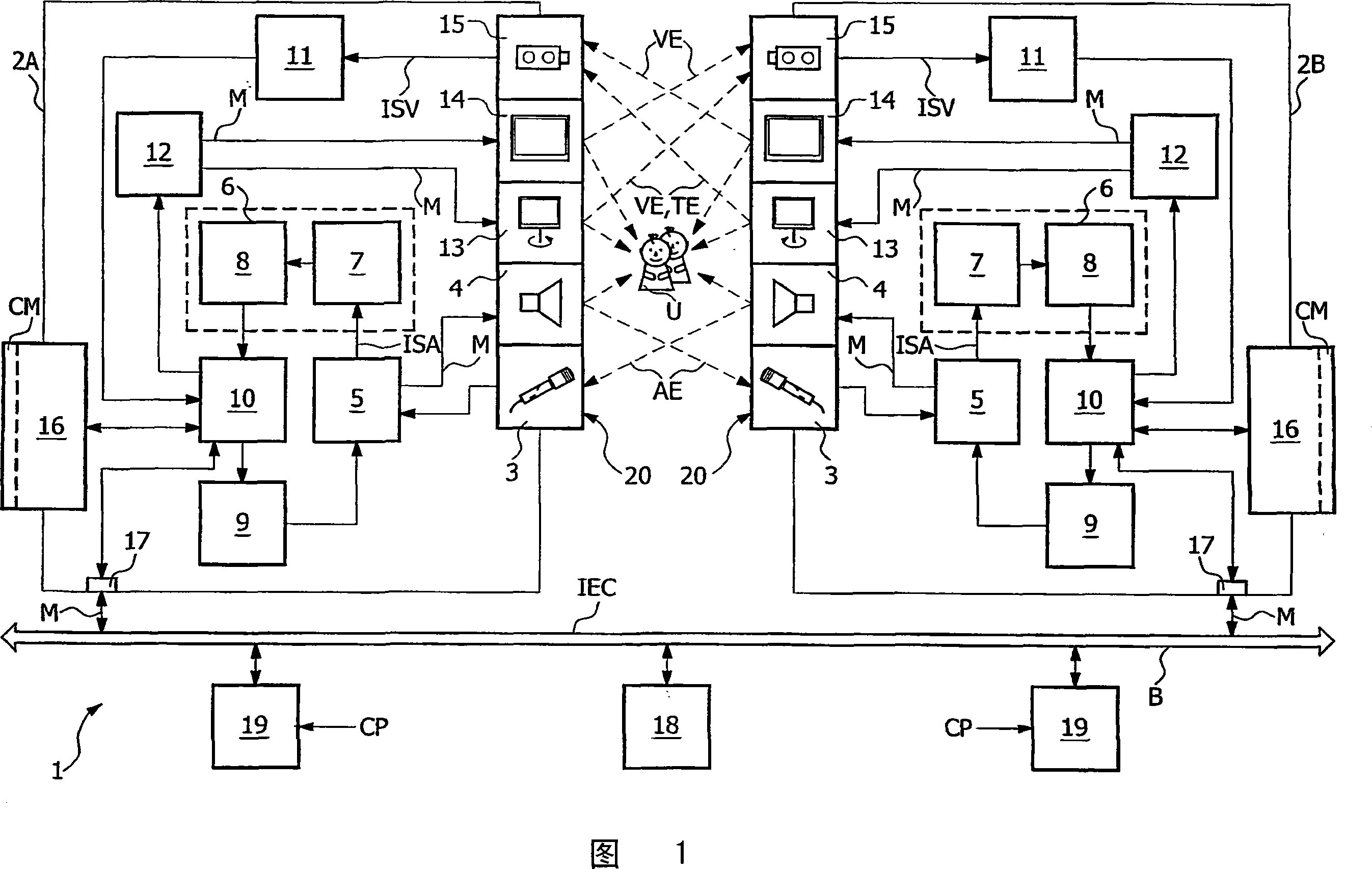 A method for contesting at least two interactive systems against each other and an interactive system competition arrangement