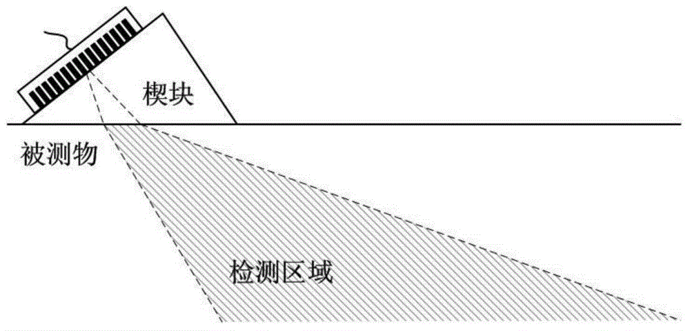 Method for detecting ultrasonic phased array through combination of transversal and longitudinal waves