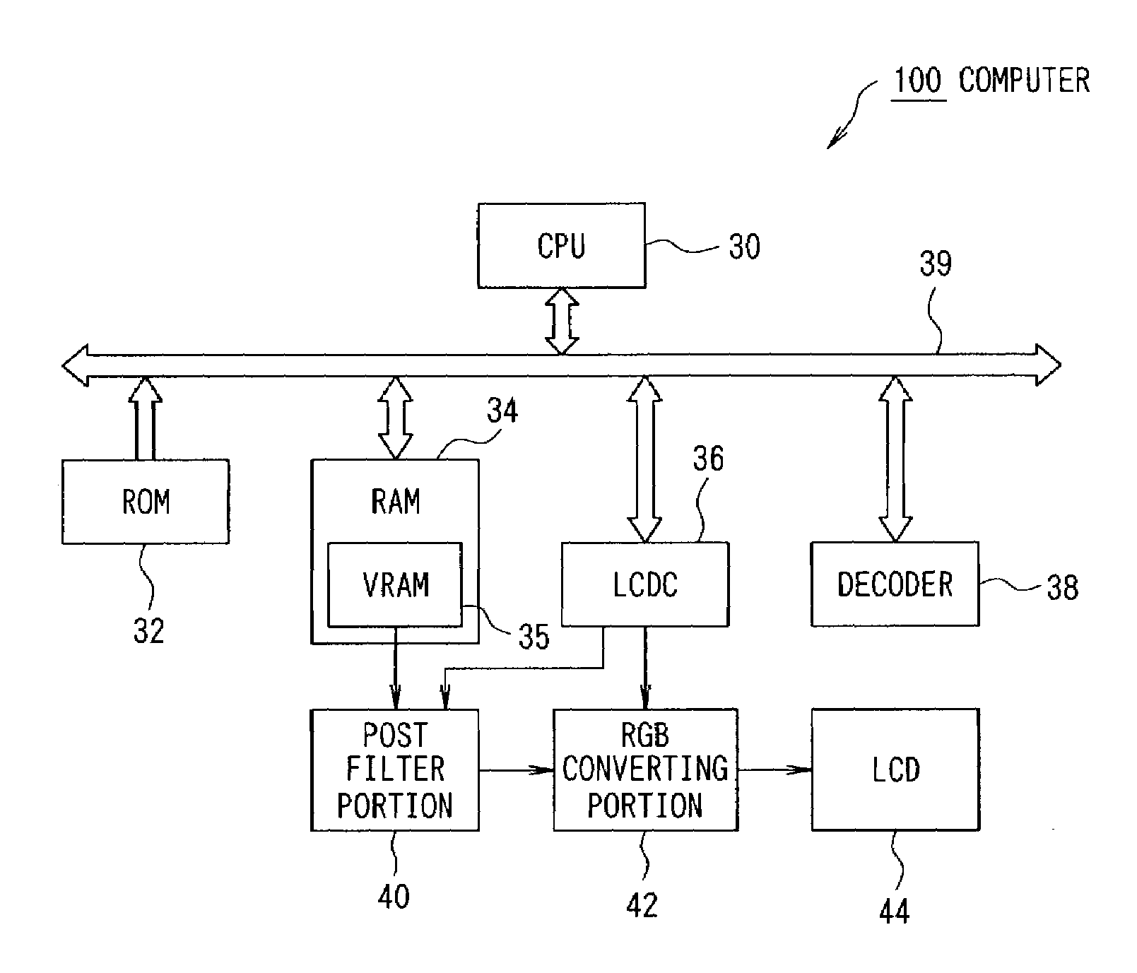 Image processing apparatus, image processing program and image processing method