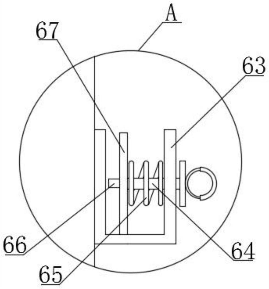 Mammary gland bracket