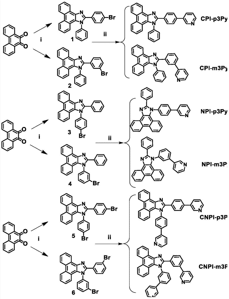 A kind of phenanthroimidazole derivative and application thereof