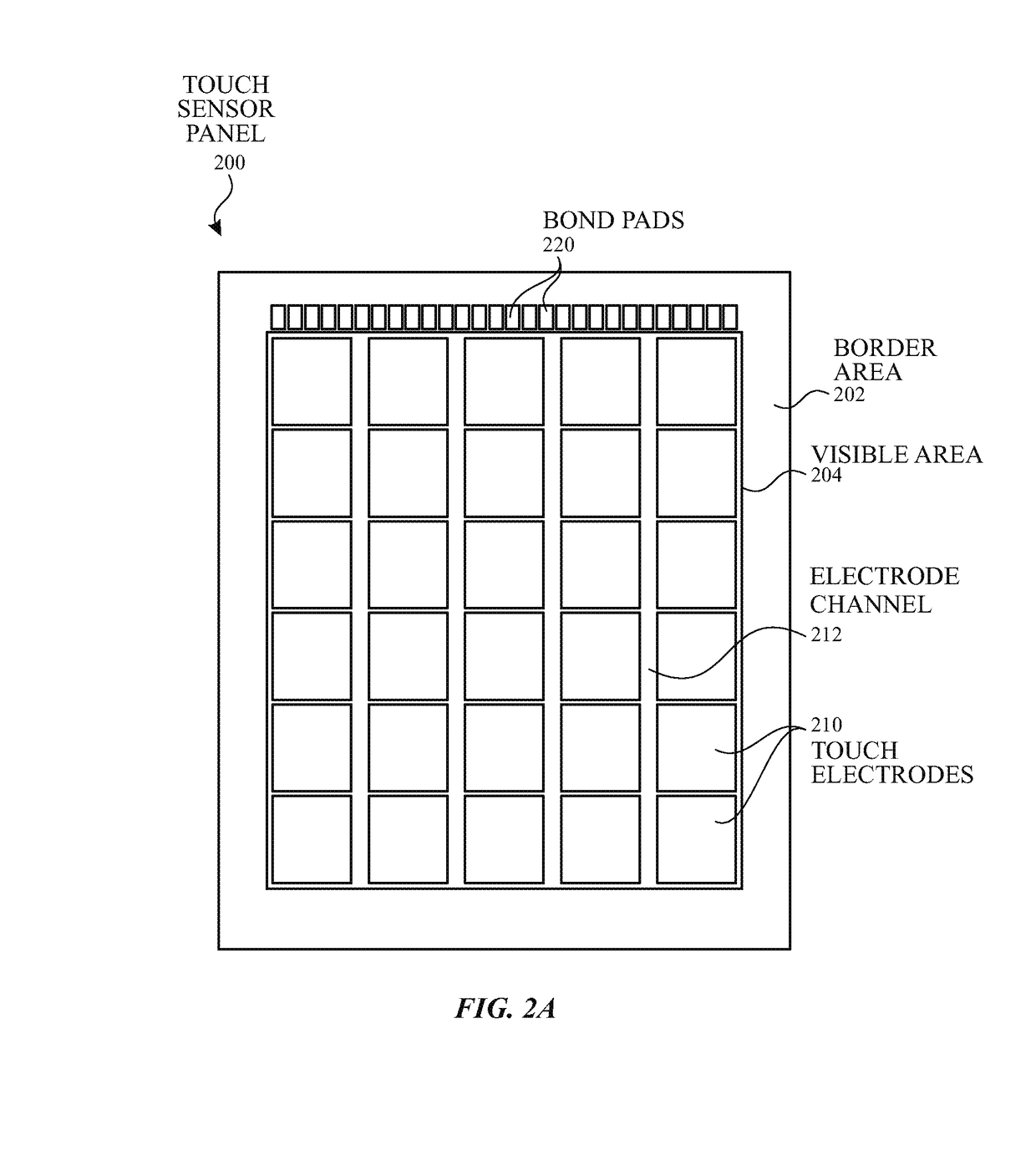 Back of cover touch sensors