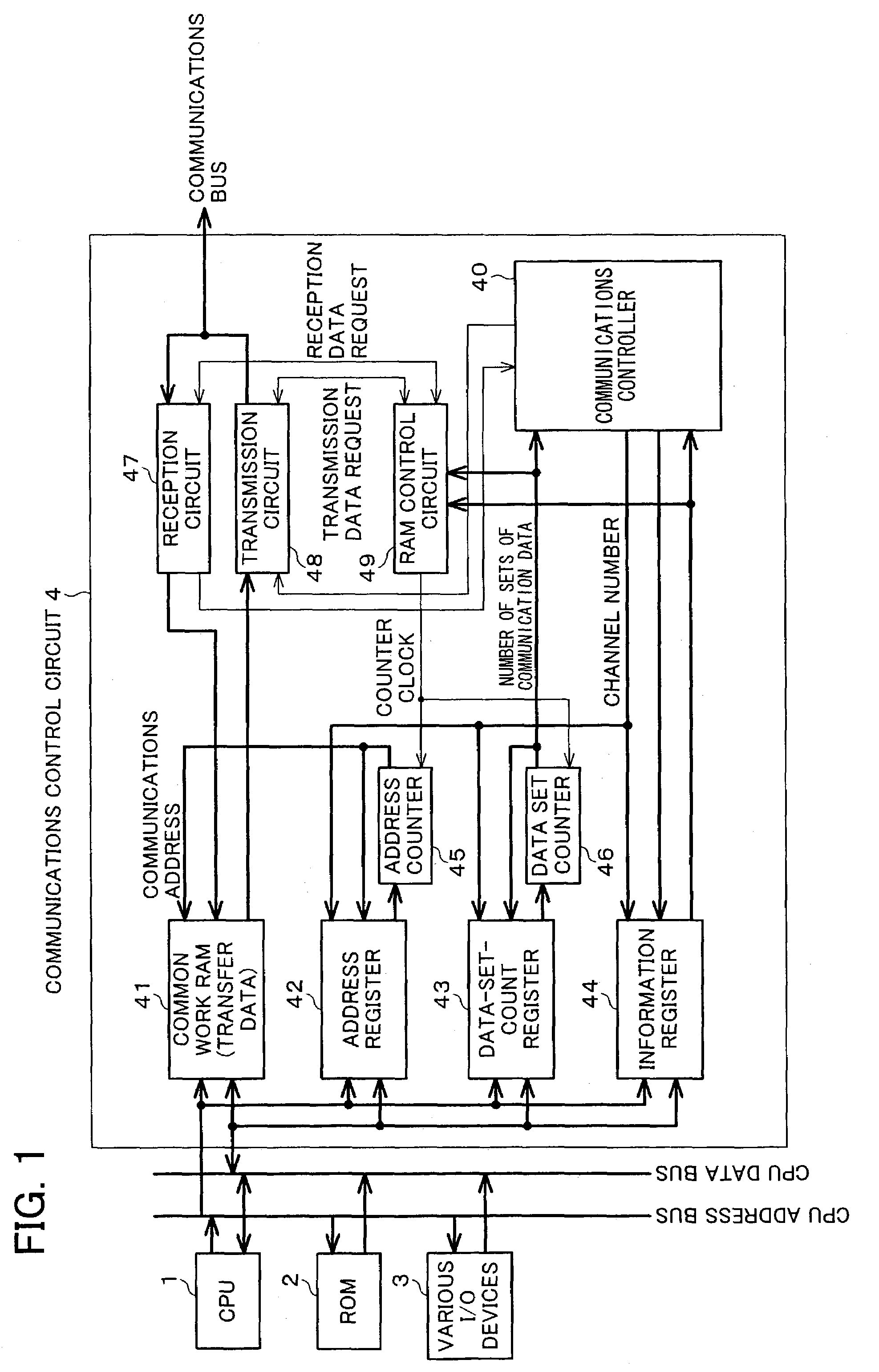 Transmission control circuit, reception control circuit, communications control circuit, and communications control unit