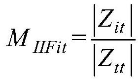 A dispatching method for receiver-end power grid condensers considering the risks of short-circuit current and system frequency and voltage