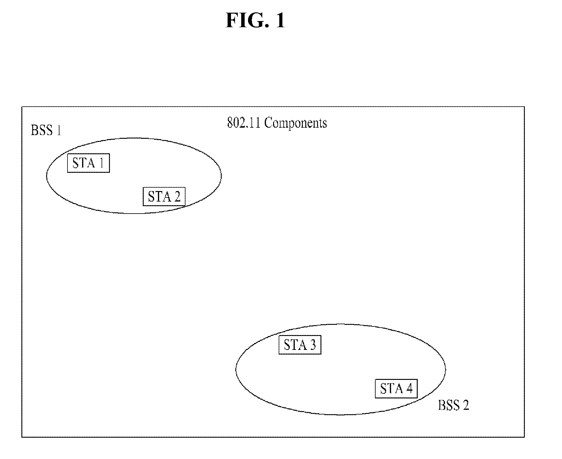 Data transmission method and device in wireless LAN system supporting downlink oriented channel