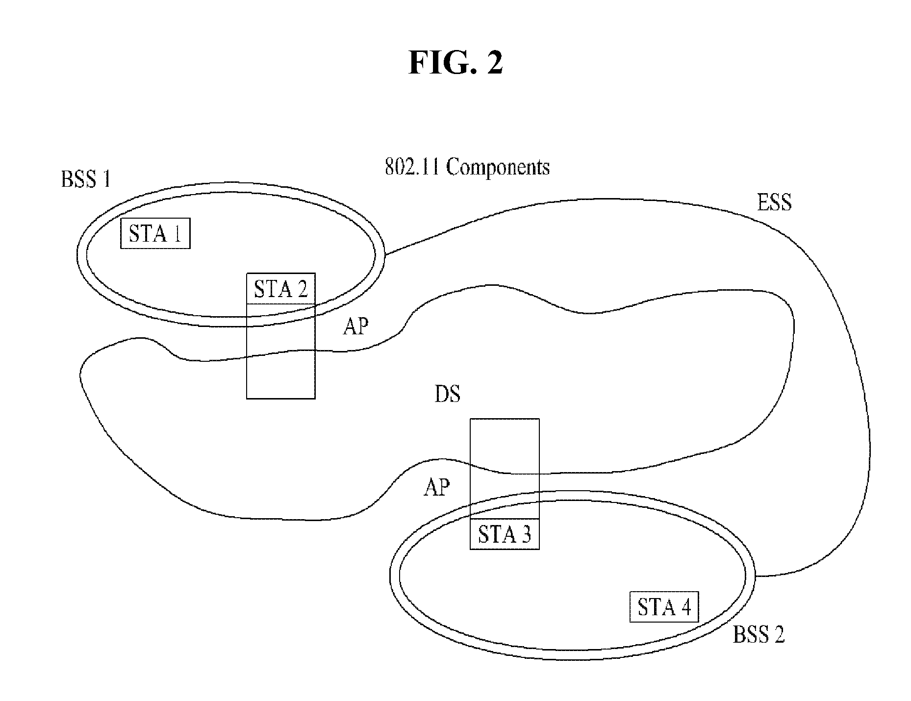 Data transmission method and device in wireless LAN system supporting downlink oriented channel