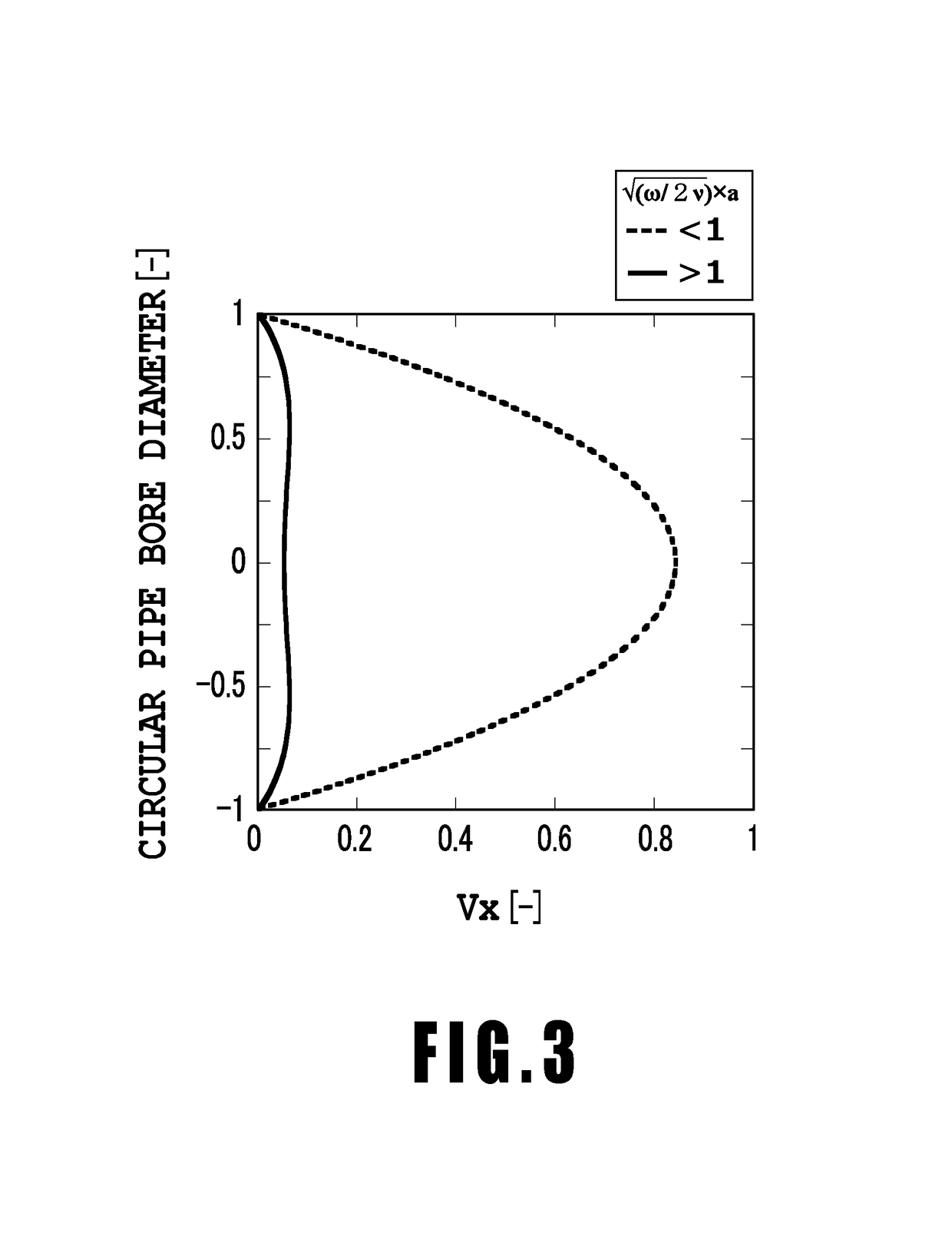 Liquid ejection apparatus and liquid ejection head