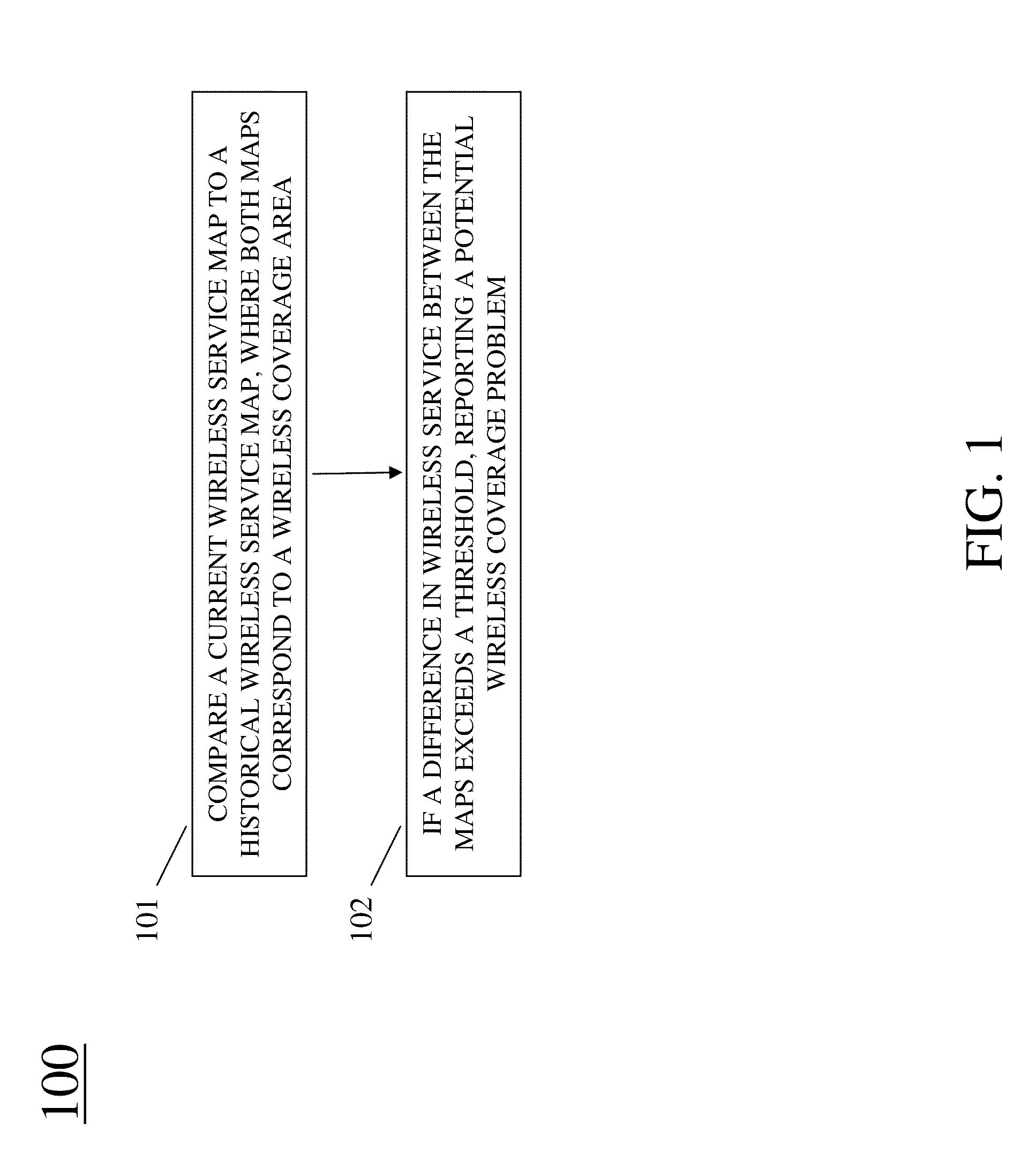 Coverage Gap Detection In Wireless Networks