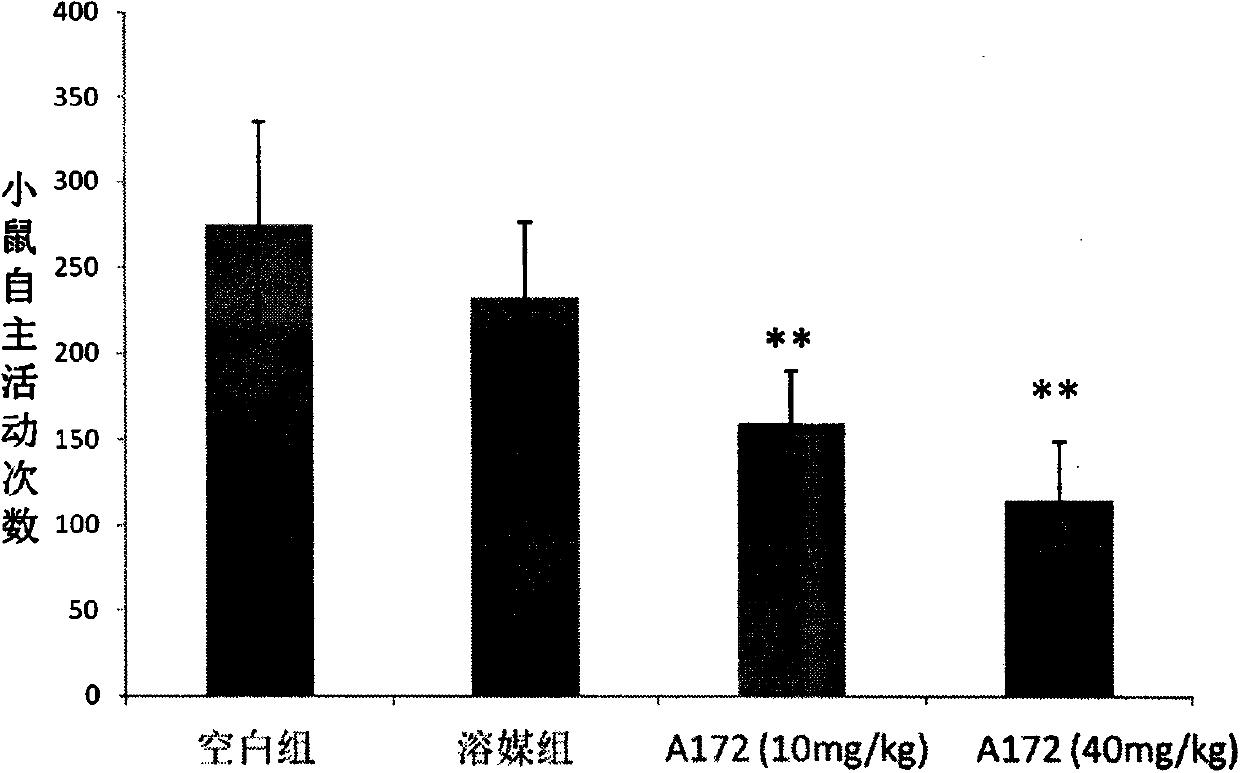 A chalcone compound with sleep-improving effect