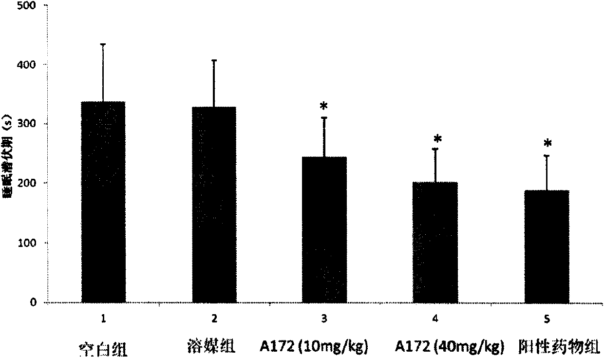 A chalcone compound with sleep-improving effect