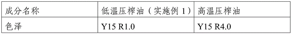 Method for synchronously preparing low-temperature squeezed peanut oil and semi-deoiled peanut snack food