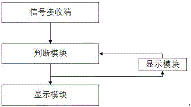 System and method of detecting keyboard tapping content by using sound signals