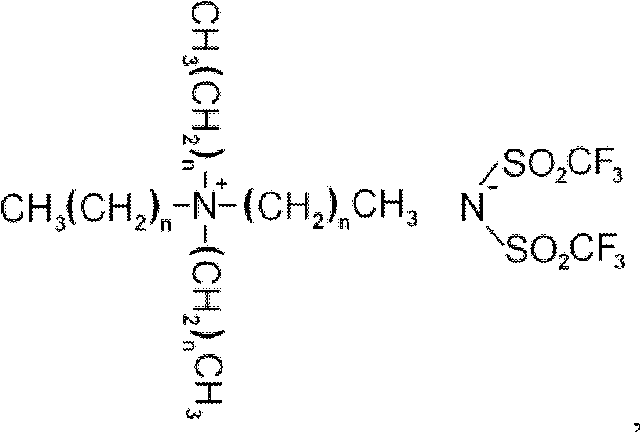 Adhesive composition and optical member using the same