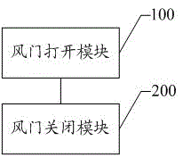 Control method and system for refrigerating chamber with quick-cooling space and refrigerator