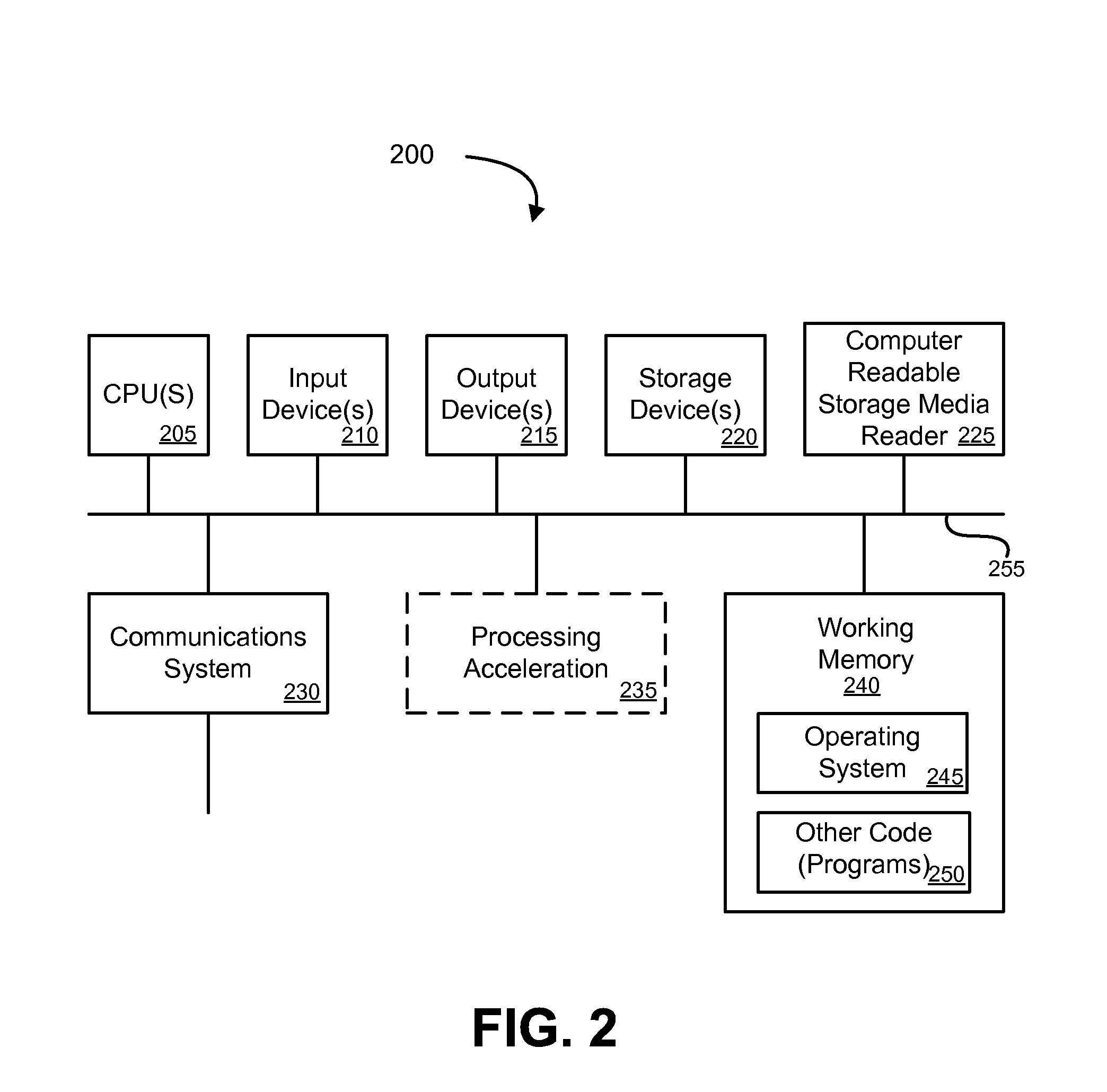 Mobile commerce systems and methods