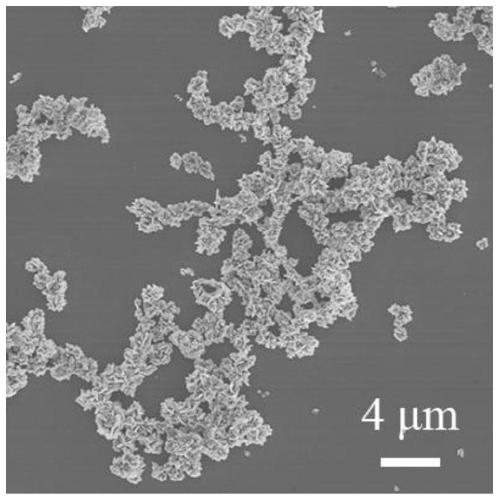 cu for battery negative  <sub>9</sub> the s  <sub>5</sub> Preparation method of @c nanocomposite material