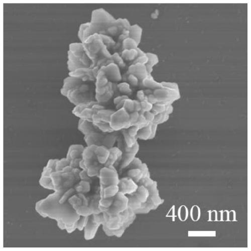 cu for battery negative  <sub>9</sub> the s  <sub>5</sub> Preparation method of @c nanocomposite material