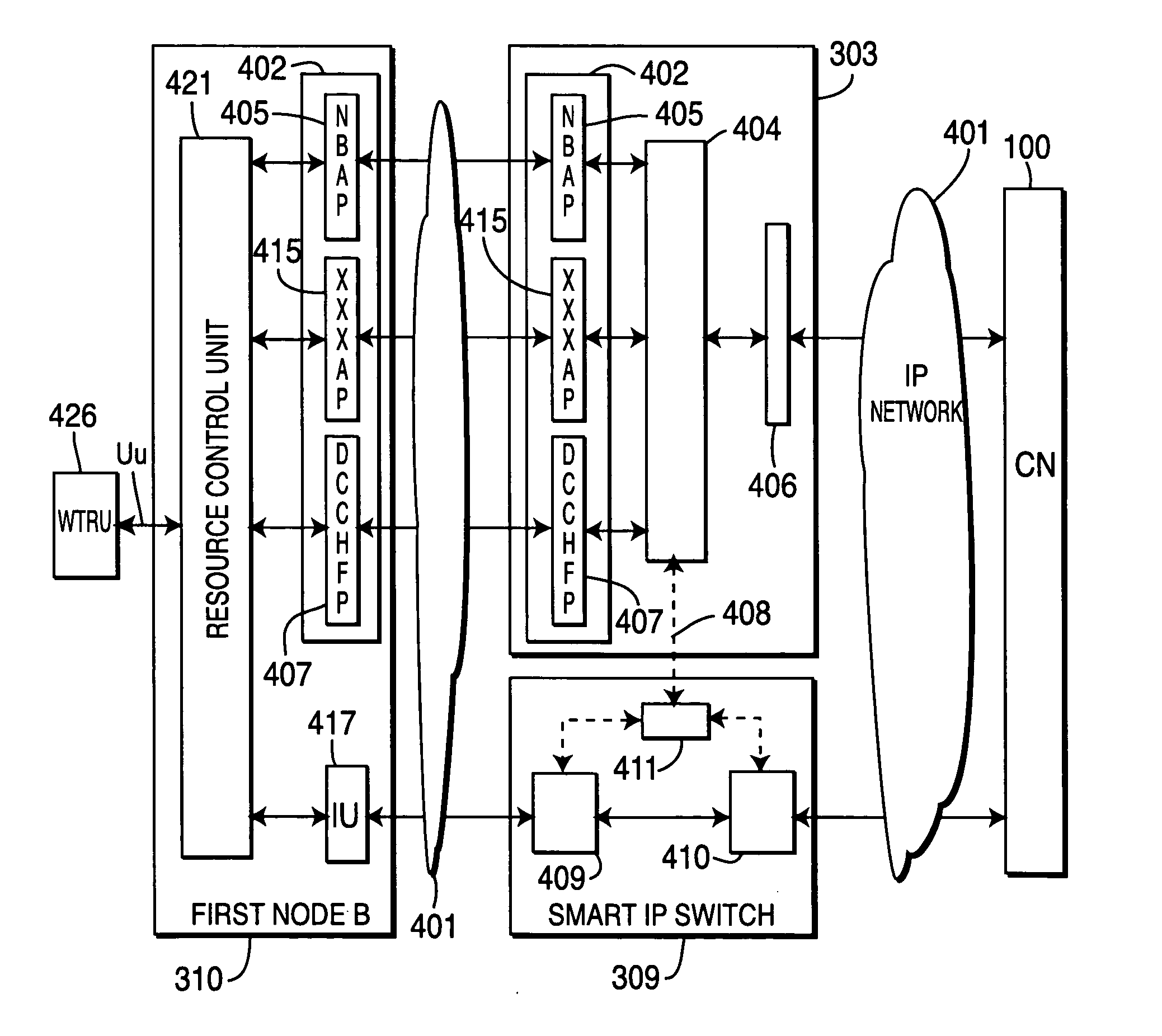 Centralized radio network controller