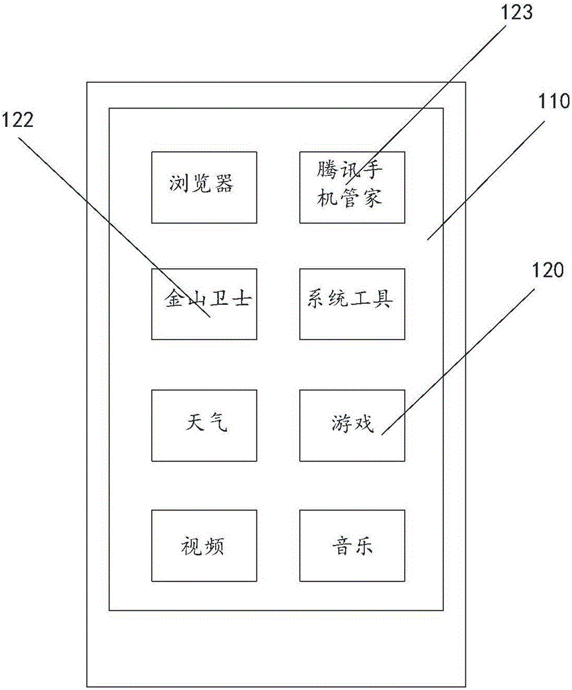 Shortcut icon search method and apparatus as well as terminal device