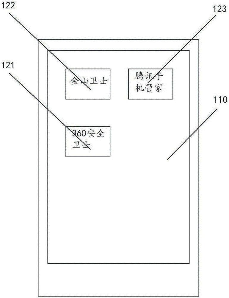 Shortcut icon search method and apparatus as well as terminal device