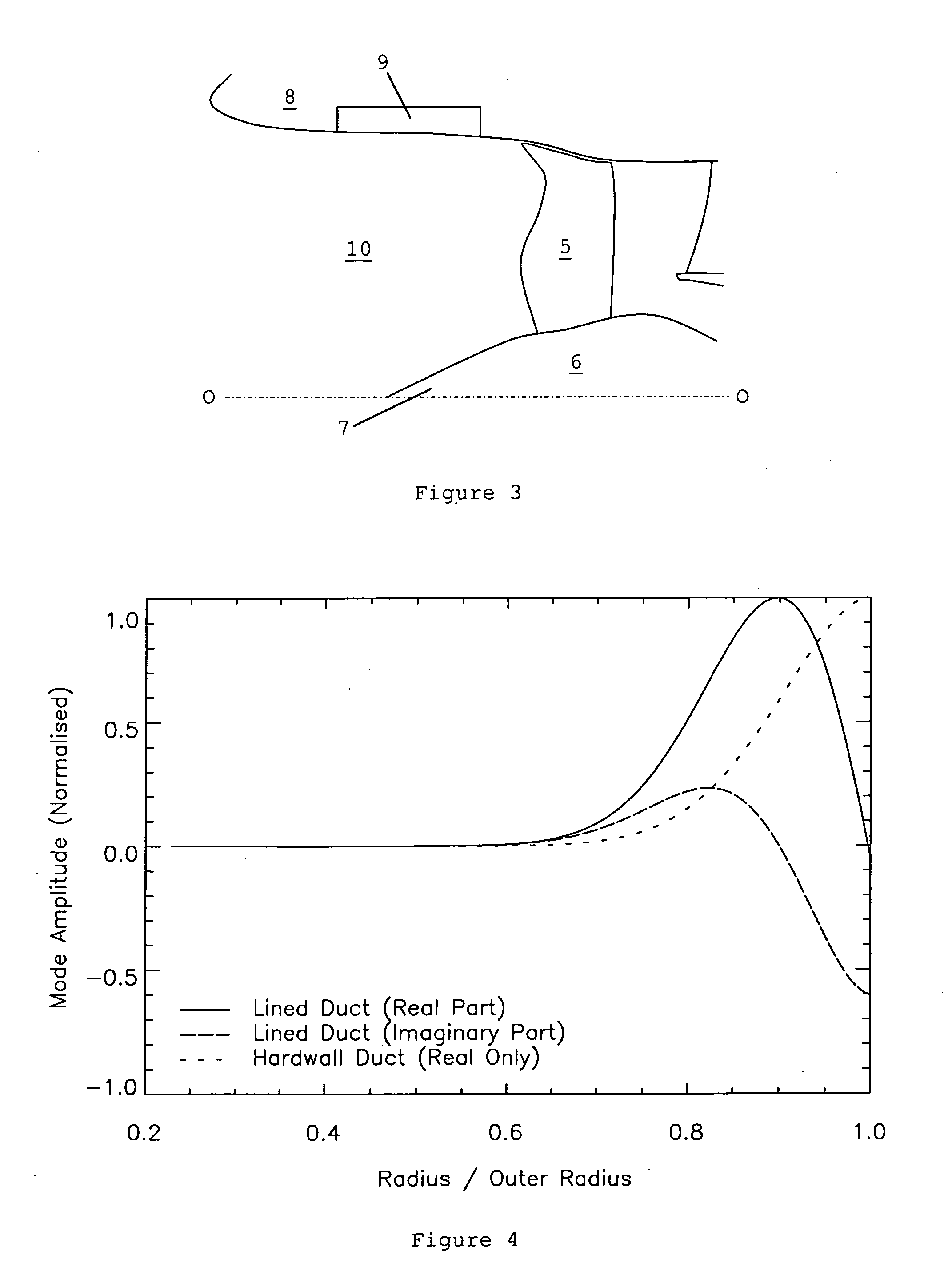 Tone noise reduction in turbomachines