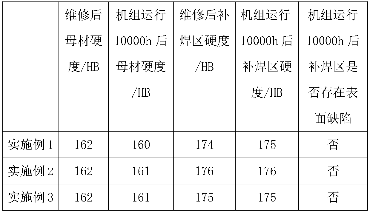 Heterogeneous cold repair welding process for online repairing crack of plug valve of main steam pipeline