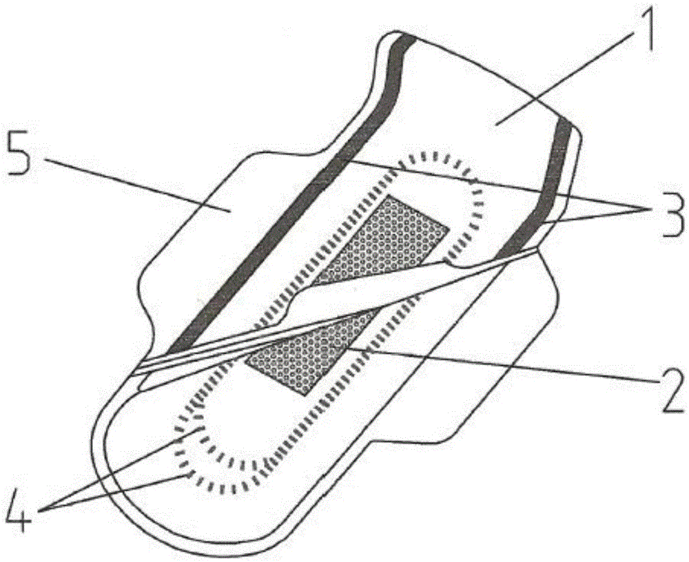 Sanitary towels for women and urinary incontinence, gauze/bandages and surgical dressings for treating wounds, based on tourmaline