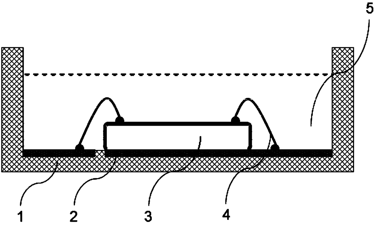 A method for encapsulating LED lamp beads based on quantum dot fluorescent film