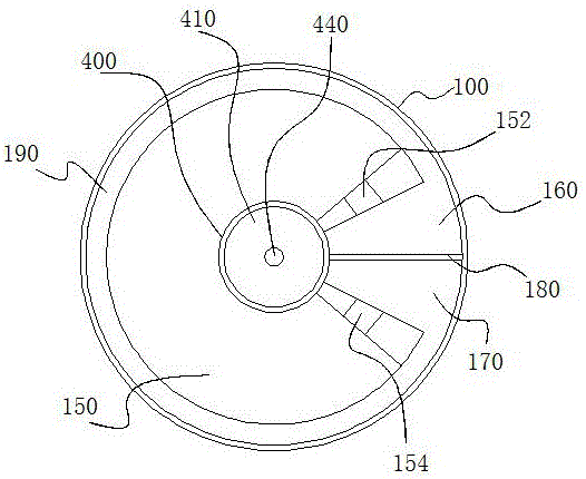 Method for producing clean energy through turbulence stirring type anaerobic fermentation system