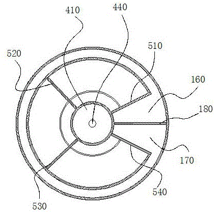 Method for producing clean energy through turbulence stirring type anaerobic fermentation system