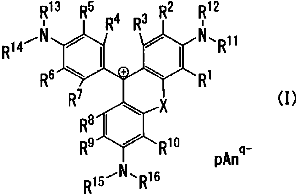 Coloring photosensitive compositions and compounds